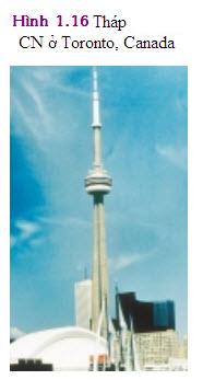 Tháp CN Toronto
