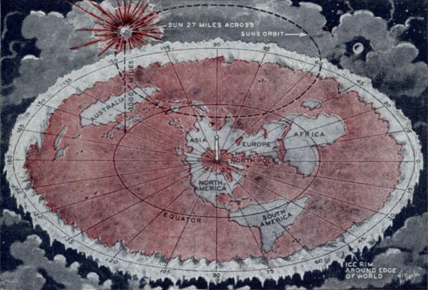Bản đồ trái đất phẳng của Vovila