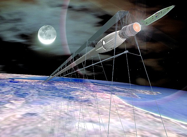 ‘Xe lửa vũ trụ’ sẽ tung hoành ngang dọc vào năm 2032 