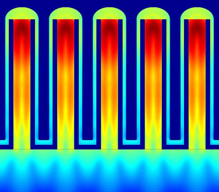 Mô phỏng trên máy tính của sự hấp thụ ở năm dây nano