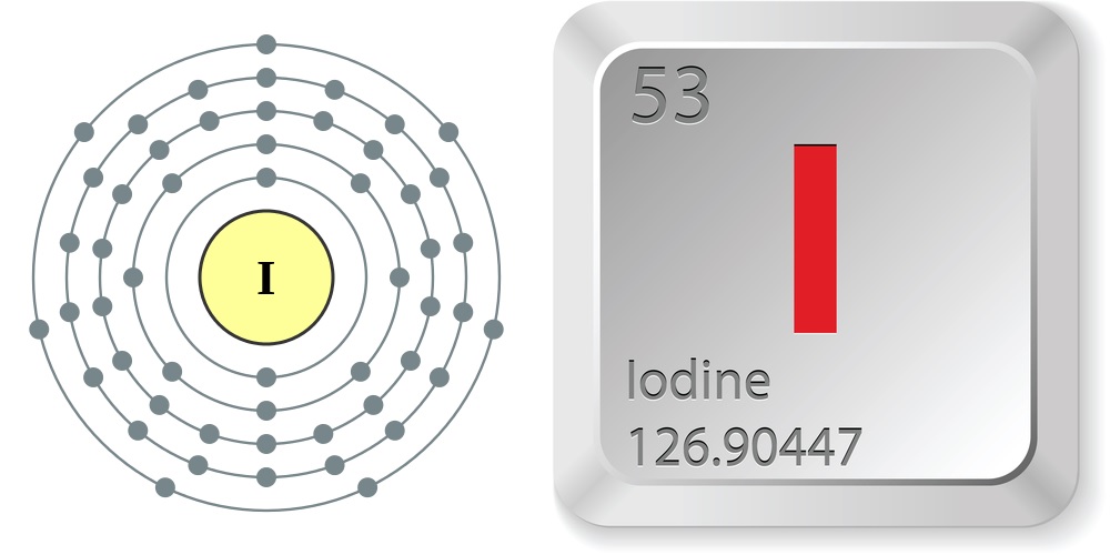 Iodine – Những điều nên biết