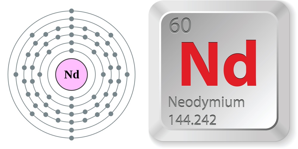 Neodymium – Những điều nên biết