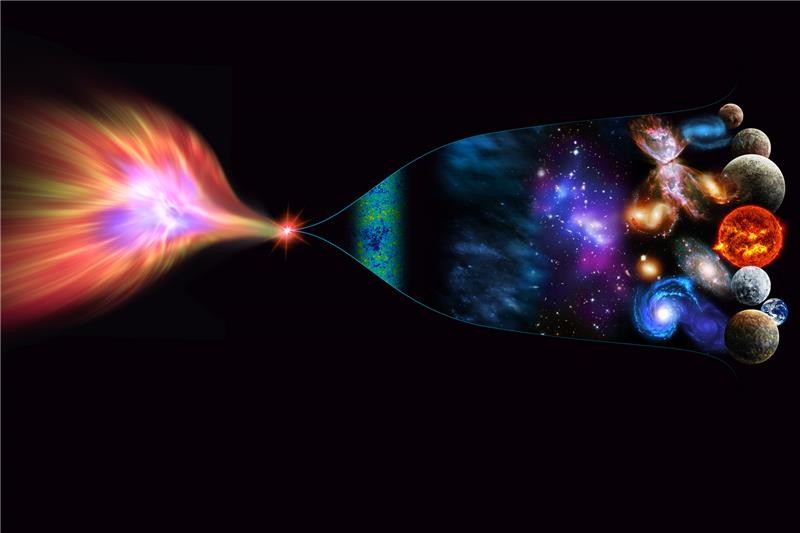 Vũ trụ của chúng ta ra đời từ Vụ Nổ Lớn hay lỗ đen?