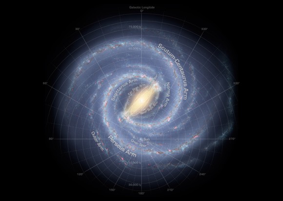Vì sao thiên hà của chúng ta có tên gọi Milky Way?