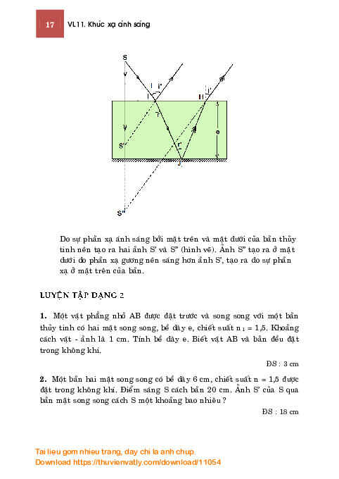 Ôn tập Chủ đề Khúc xạ ánh sáng (Vật lý 11)