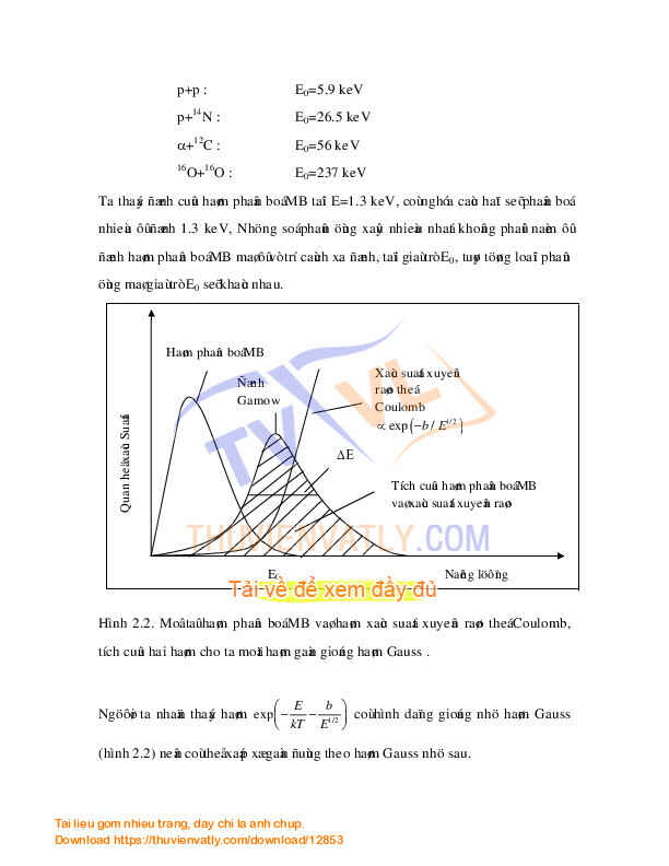 [Luận văn] Khả năng Levy flight giải thích vấn đề thông lượng Neutrino HEP từ mặt trời