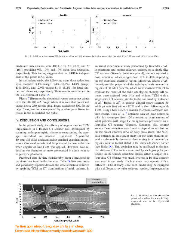 Angular on-line tube current modulation in multidetector CT examinations of children and adults