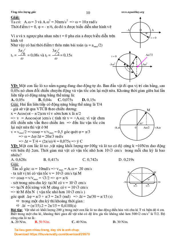 Ứng dụng đường tròn trong giải toán dao động