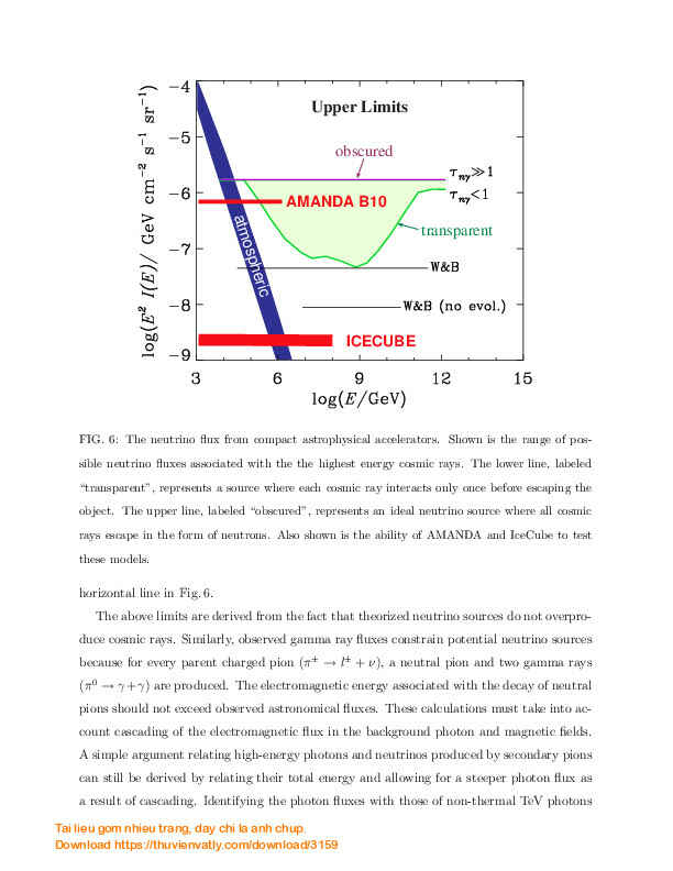 High-energy Neutrino Astronomy - The Cosmic Ray Connection