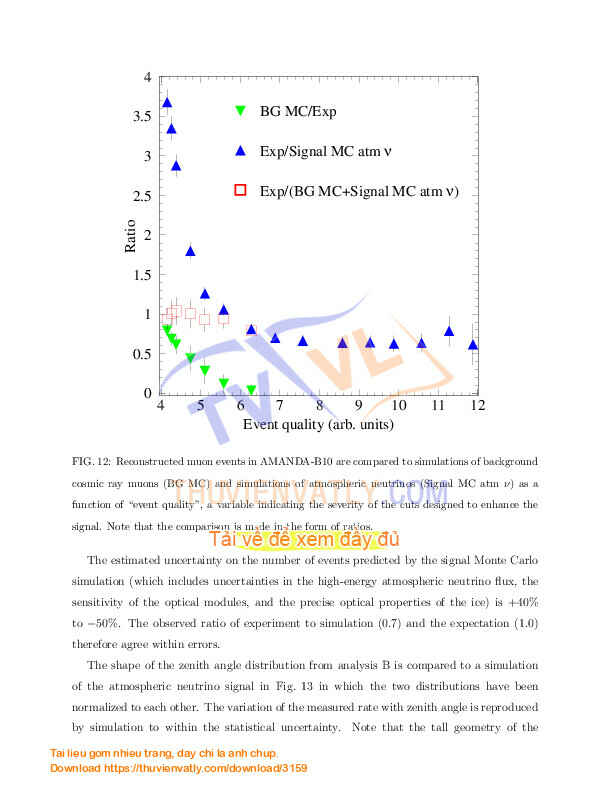 High-energy Neutrino Astronomy - The Cosmic Ray Connection