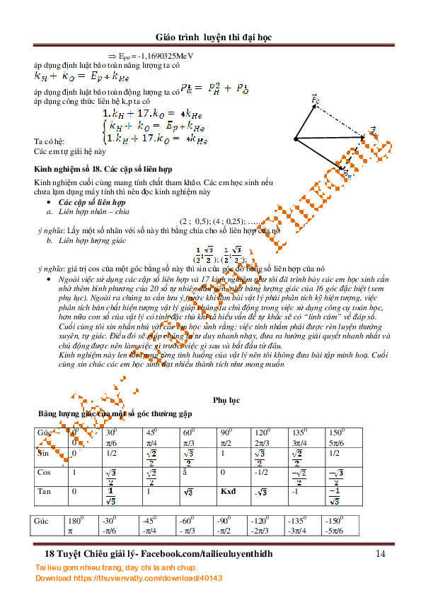 Những phương pháp giải trắc nghiệm vật lý (10&11&12)
