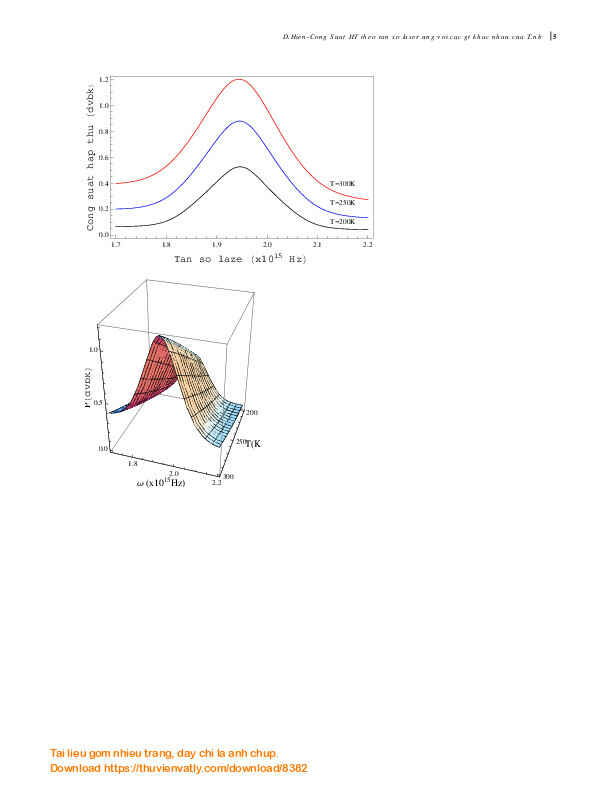 File mẫu về lập trình bằng Mathematica để khảo sát công suất hấp thụ trong dây lượng tử