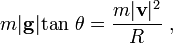 m |\mathbf{g}| \mathrm{tan}\ \theta = 
\frac{m|\mathbf{v}|^2}{R} \ ,