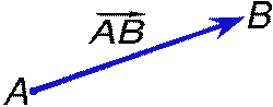 http://upload.wikimedia.org/wikipedia/commons/thumb/d/d1/Vector_AB_from_A_to_B.svg/250px-Vector_AB_from_A_to_B.svg.png