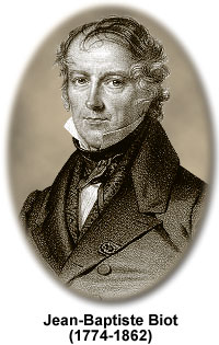 Jean-Baptiste Biot (1774-1862) và nghiên cứu ánh sáng phân cực