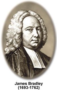 James Bradley (1693-1762) và nghiên cứu thị sai