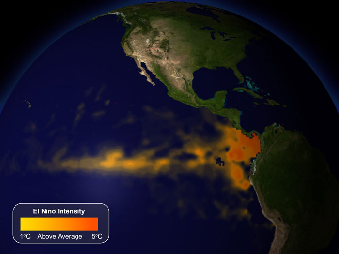 El Niño đã bắt kịp nhịp biến đổi mùa