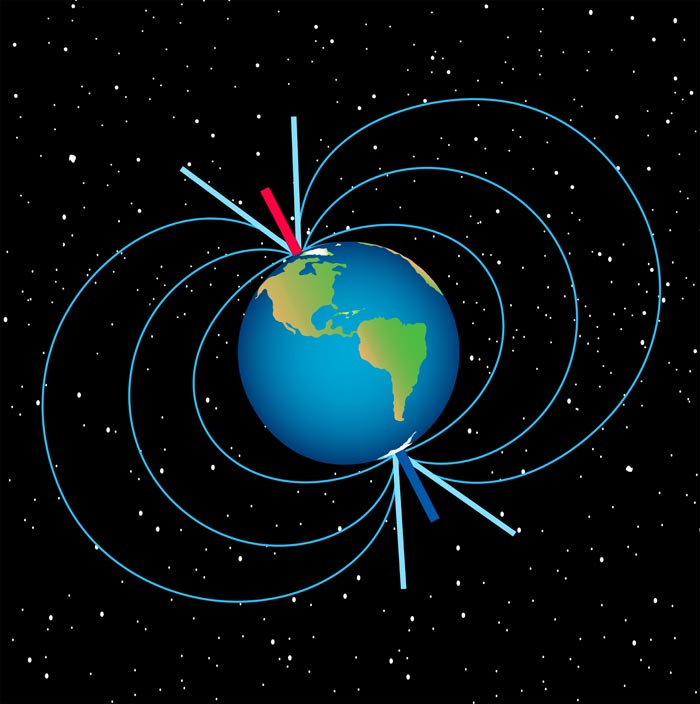 Ảnh Trái đất với trục quay và các đường sức từ của nó