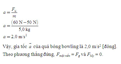 Vật lí - Các khái niệm và quan hệ