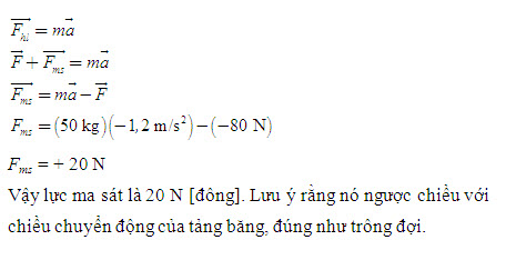 Vật lí - Các khái niệm và quan hệ