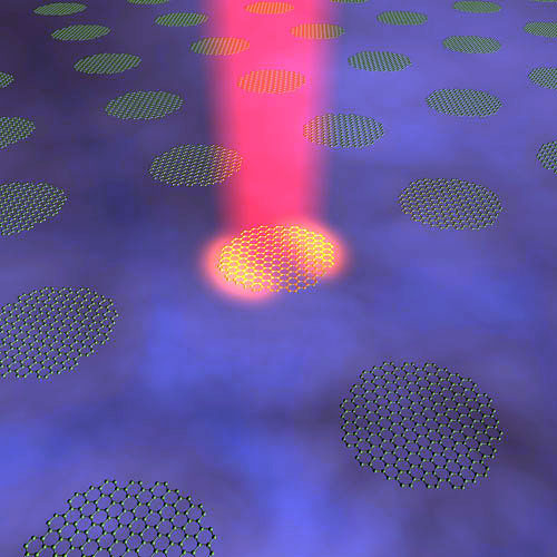 Ảnh minh họa một tập hợp gồm những đĩa nano graphene đang hấp thụ ánh sáng