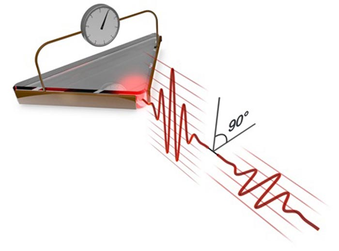 Laser biến chất cách điện thành kim loại 