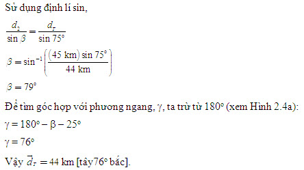 Vector trong không gian hai chiều