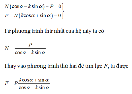 Phương pháp giải bài toán động lực học