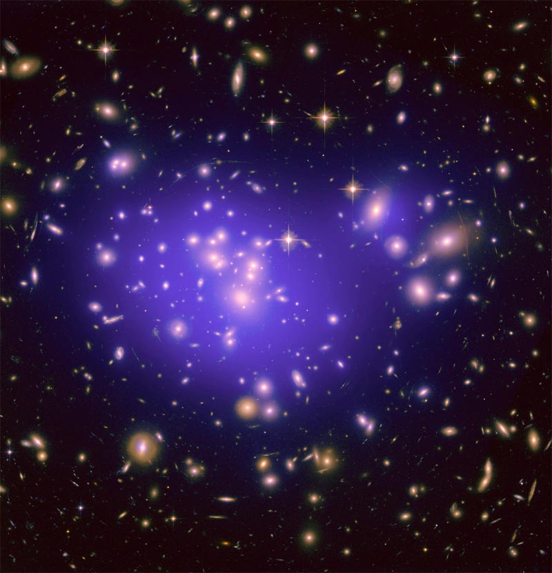 Đám thiên hà Abell 1689