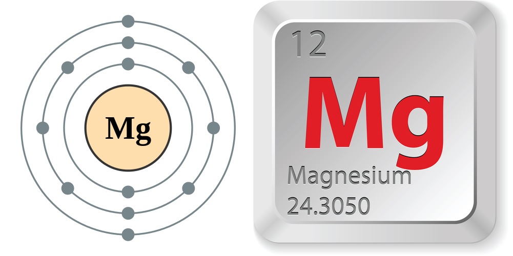 Magnesium – Những điều bạn nên biết