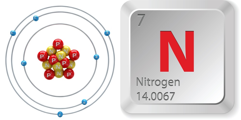 Nitrogen – Những điều bạn nên biết