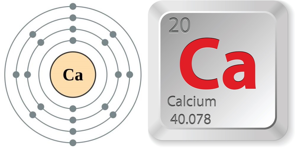 Calcium – Những điều nên biết