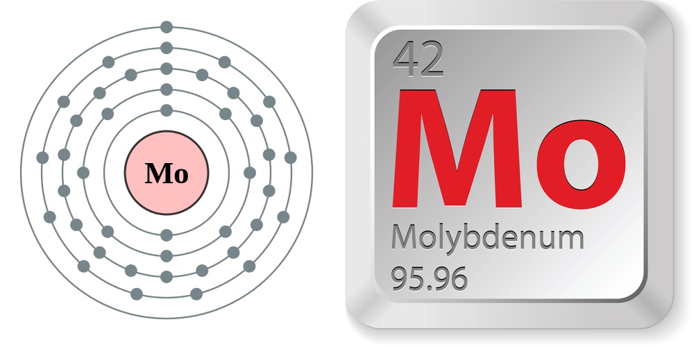 Cấu hình electron và các tính chất nguyên tố của molybdenum