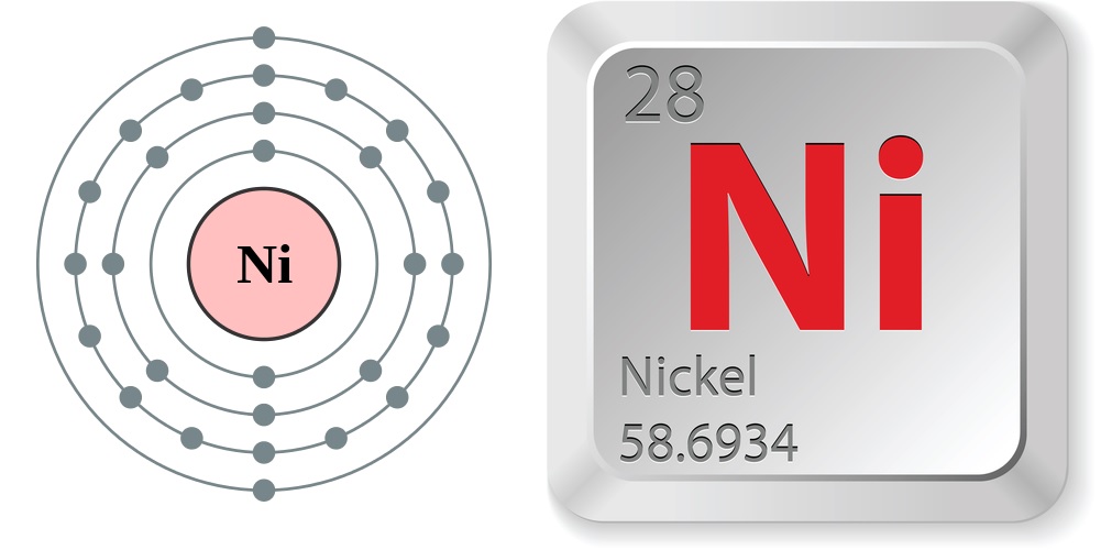 Cấu hình electron và các tính chất nguyên tố của nickel