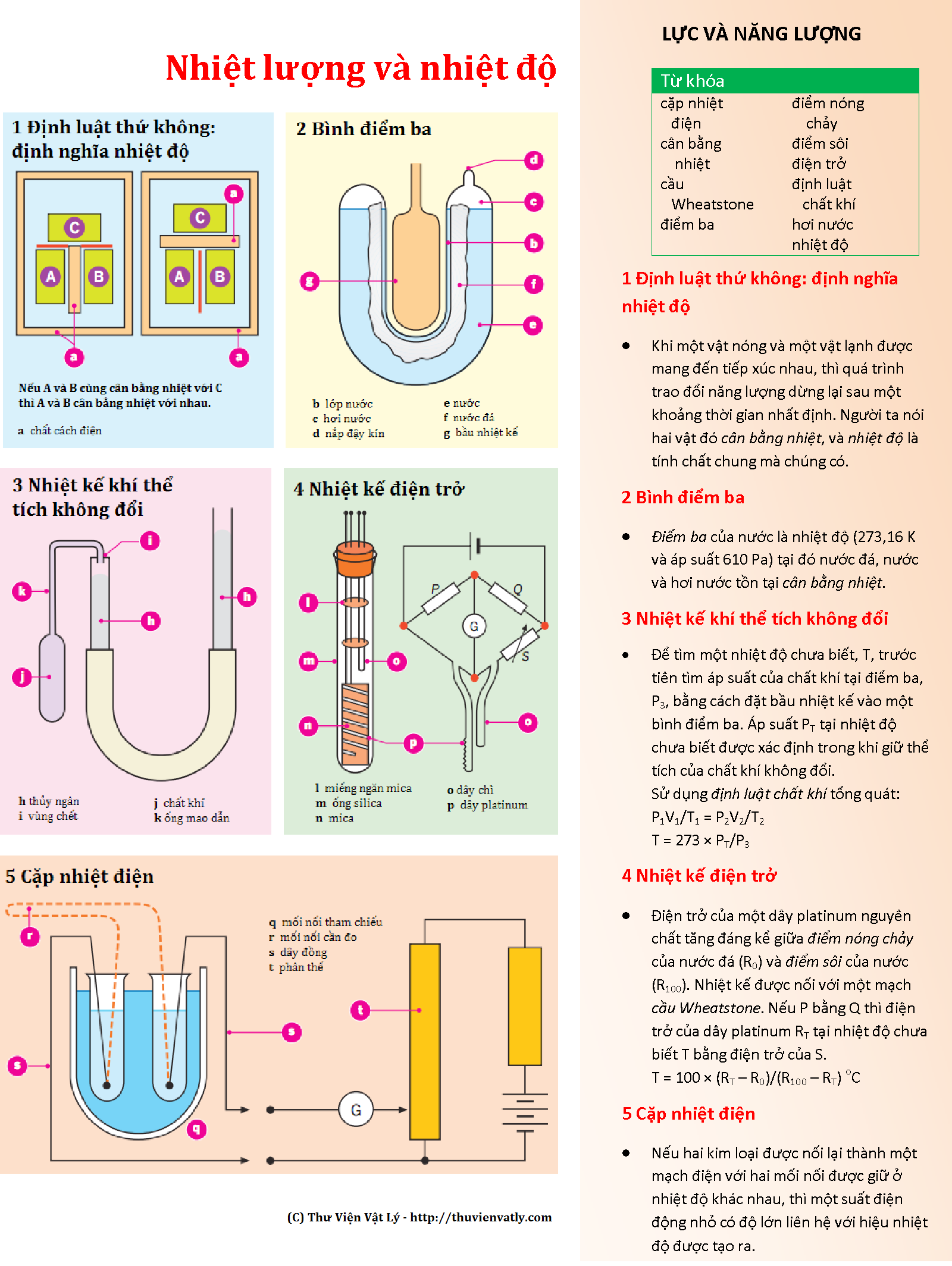 Nhiệt lượng và nhiệt độ