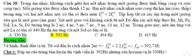 phai-hoc-lop-thanh-nhac-moi-lam-duoc-de-thi-dh-mon-vat-ly-2014