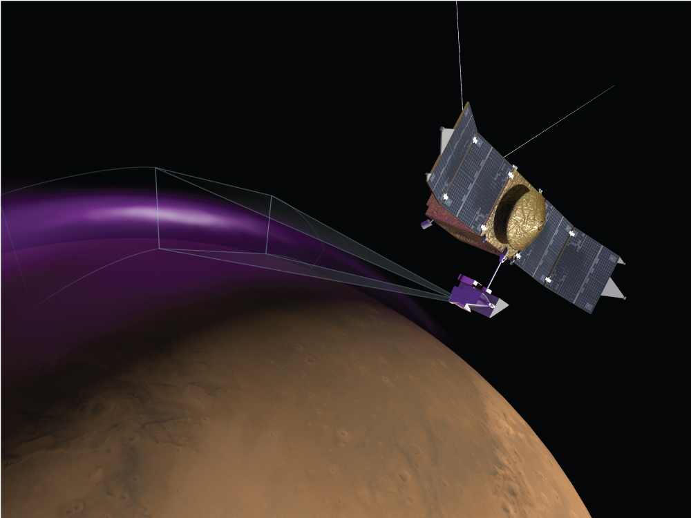Tìm thấy cực quang và đám mây bụi bí ẩn trên sao Hỏa