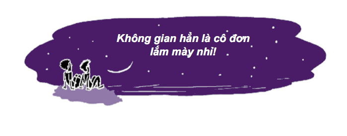 Không gian là gì?