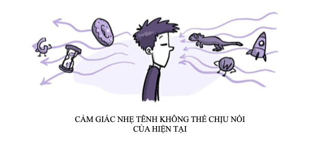 Thời gian là gì?