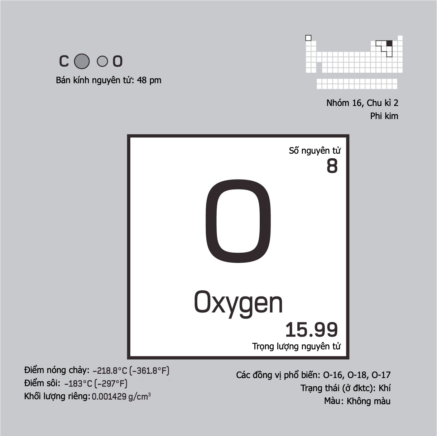 Oxygen