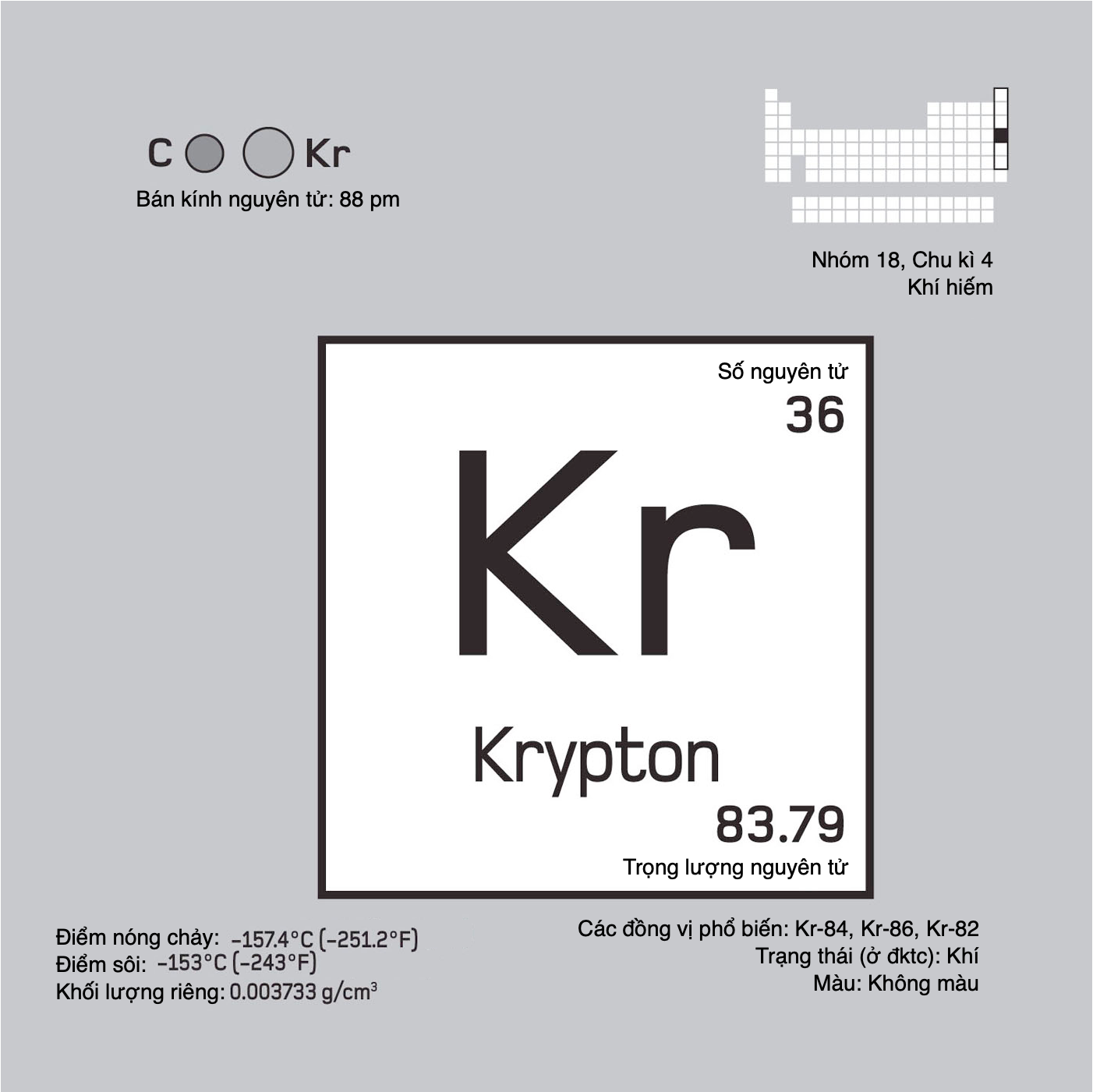 Krypton