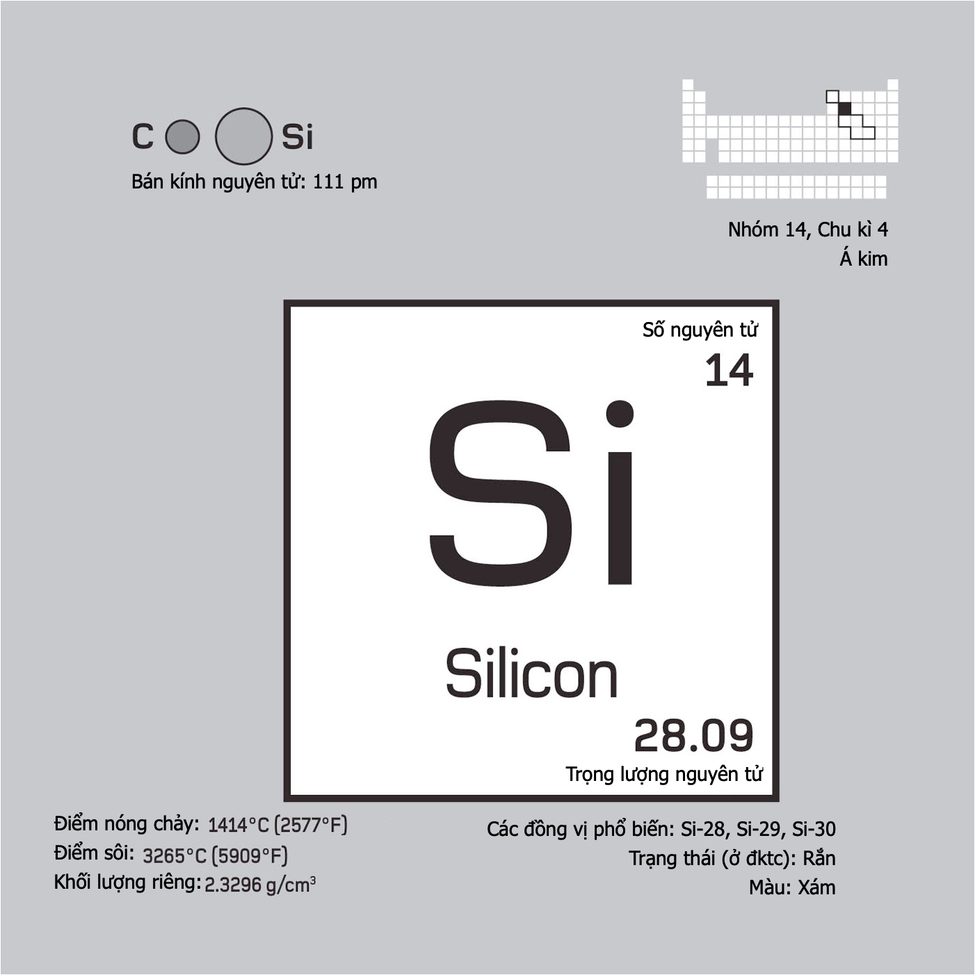 Silicon