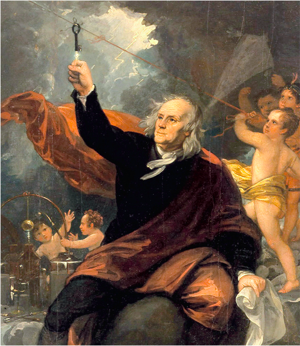 Benjamin Franklin lấy điện từ bầu trời