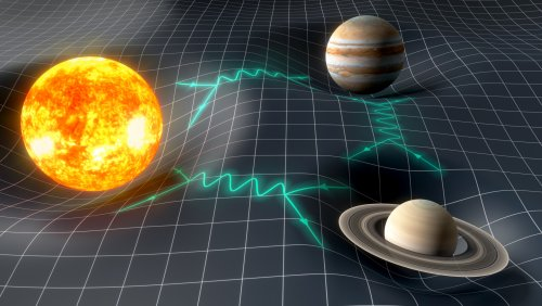 Chuyển động của các hành tinh đặt ra giới hạn mới lên khối lượng graviton