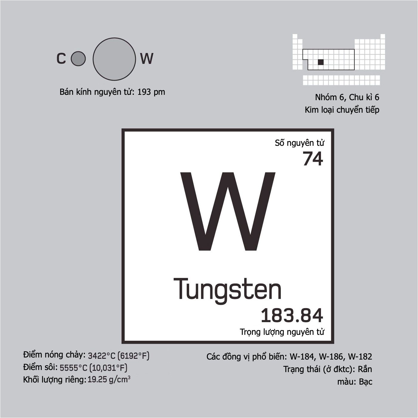 Tungsten