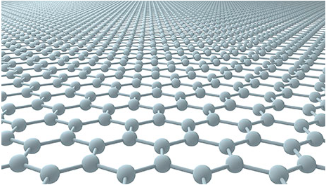 Cấu trúc ‘dây chuồng gà’ cấp nguyên tử của graphene