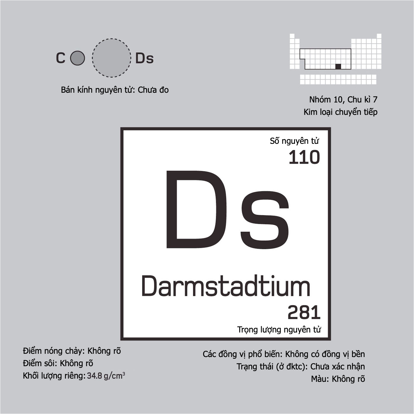 Darmstadtium