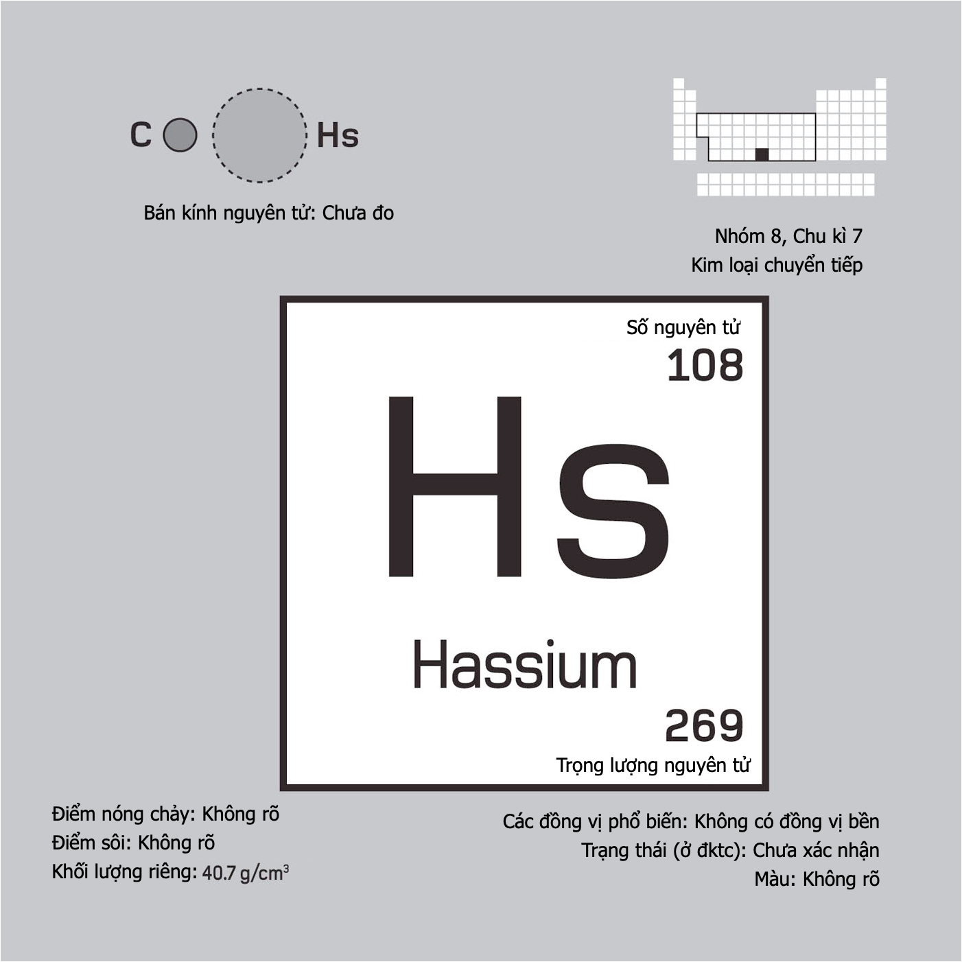 Hassium