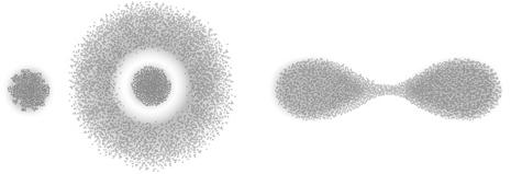 Các phân bố mật độ electron