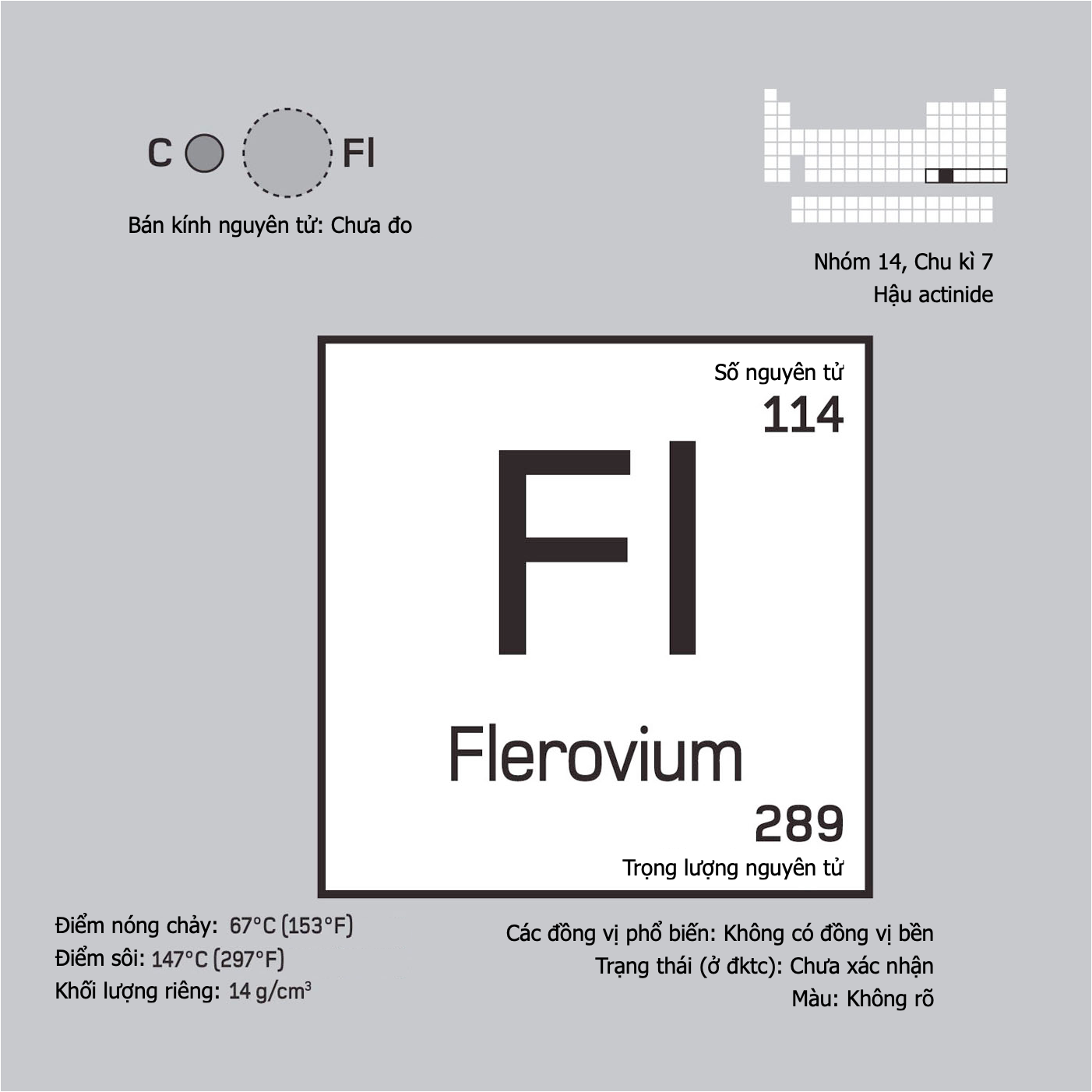 Flerovium